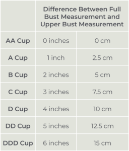 Pattern B Size Chart Adult Sewing Pattern Size Chart | Boo and Lu Patterns